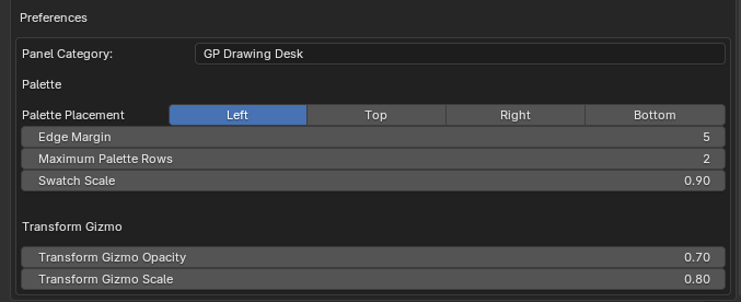 Shape Panel